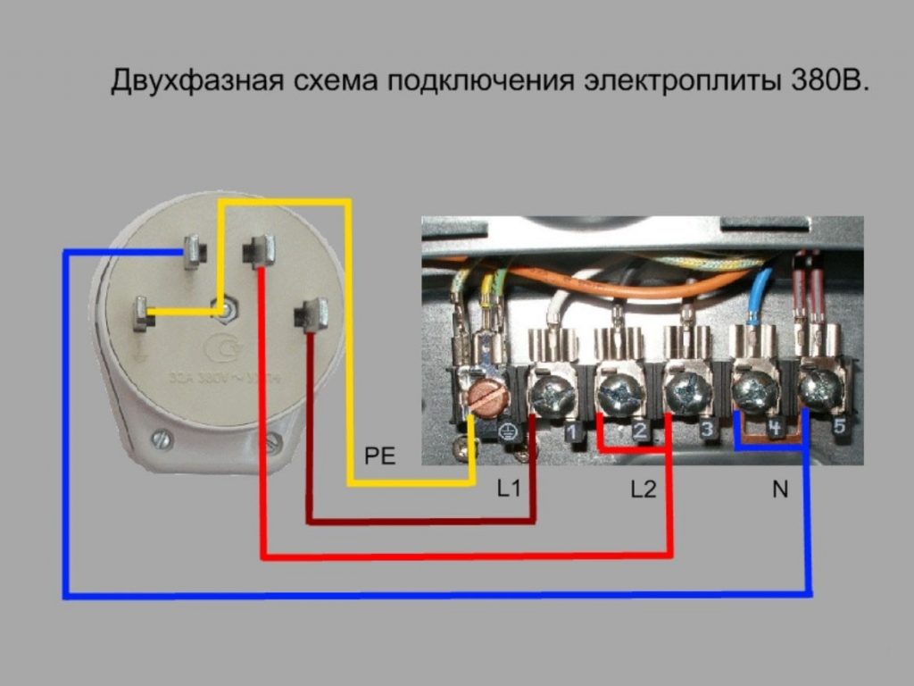 Схема подключения 3 фазной розетки