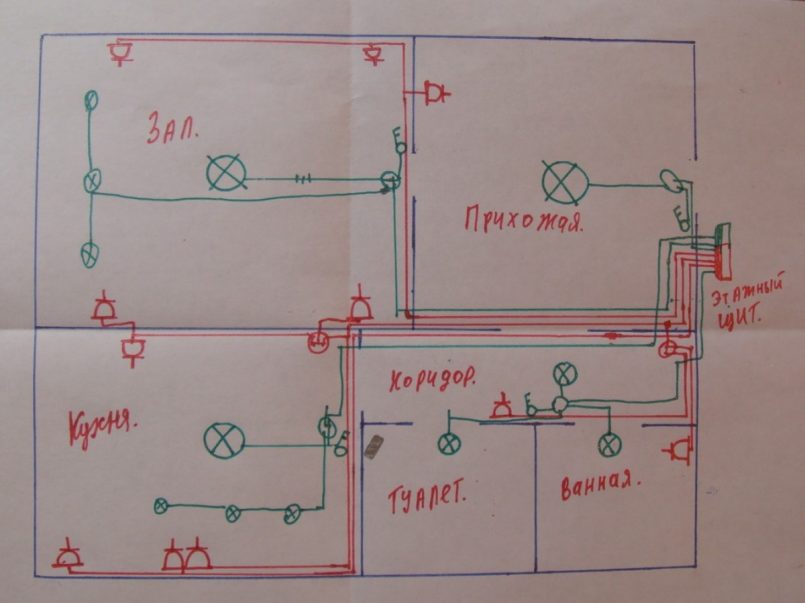 Как сделать электропроводку в квартире - как правильно спроектировать и провести электропроводку по квартире (135 фото-идей)