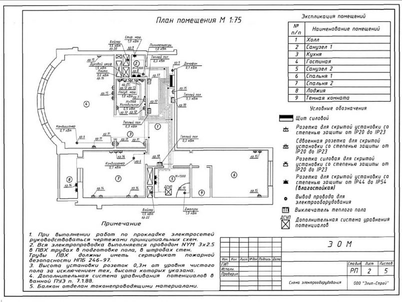 Как сделать электропроводку в квартире - как правильно спроектировать и провести электропроводку по квартире (135 фото-идей)