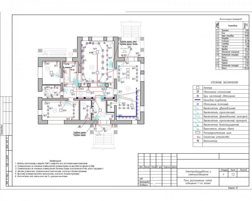 Как сделать электропроводку в квартире - как правильно спроектировать и провести электропроводку по квартире (135 фото-идей)