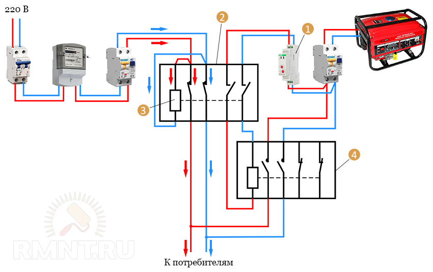 схема подключения бензогенератора к сети