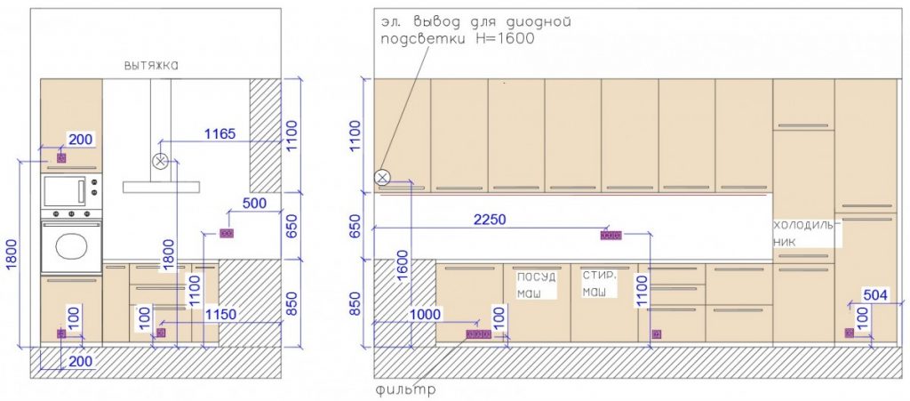 План расположения розеток на кухне с размерами