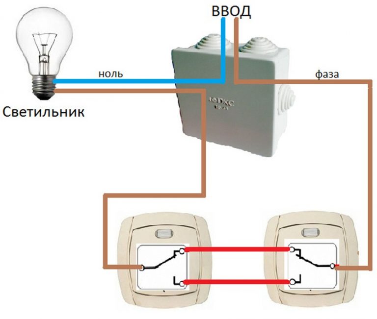 Как подключить выключатель света wi fi