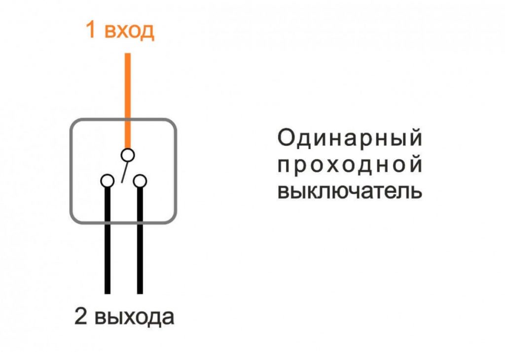 Как подключить одинарный выключатель. Схема соединения одинарного выключателя. Схема соединения проводов на одинарный выключатель. Схема подключения выключателя проходного одинарный. Выключатель одинарный наружный схема подключения.