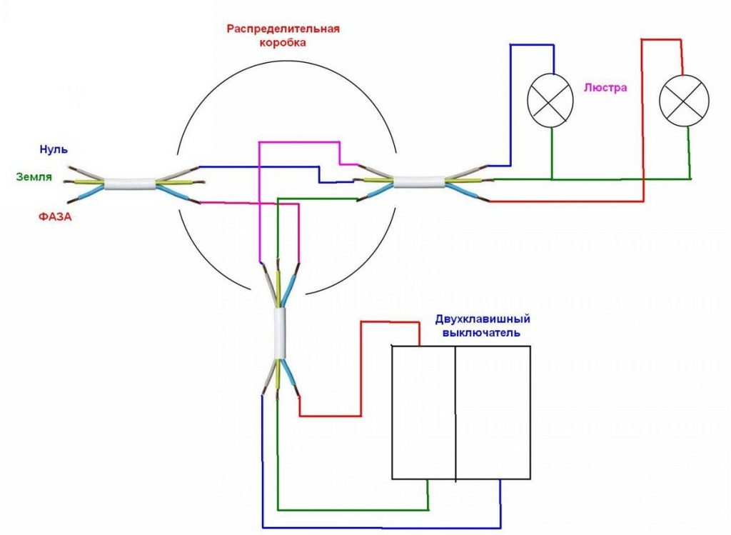 Как подключить двойной выключатель на два светильника схема подключения и прокладка проводов