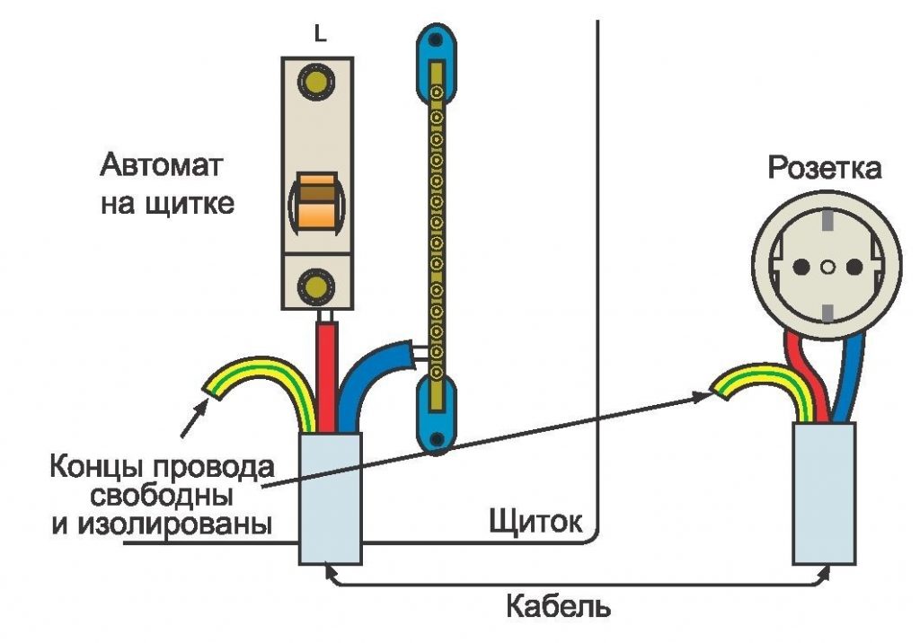 Как на схеме обозначается заземление в электрике