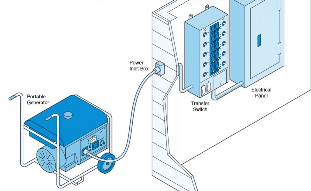 Почему не заводится бензиновый триммер: основные причины и способы устранения