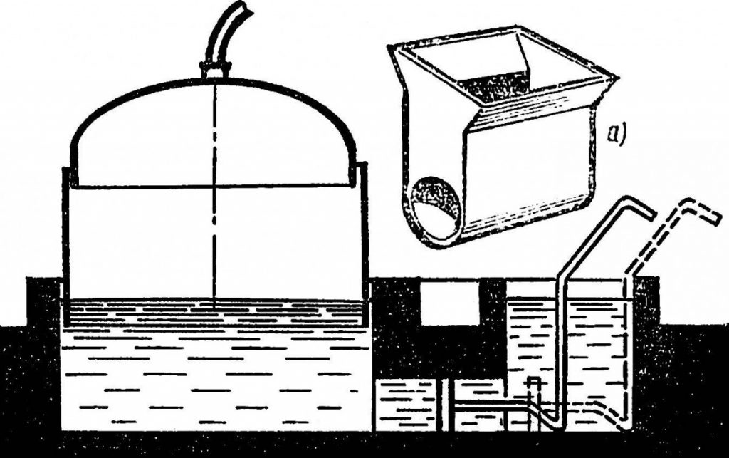 Биогаз своими руками в домашних условиях чертежи фото