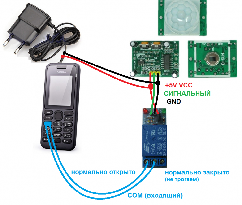 Таинственные электроны: скрытые секреты атомов бора, стронция, фосфора и неона
