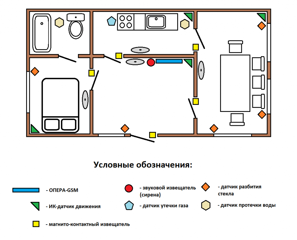 Магия обмотки: как работает трансформатор