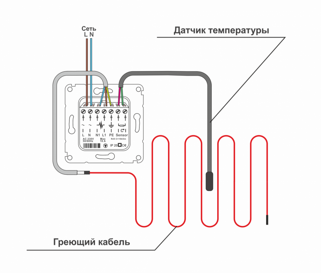 Как правильно подключить электрический теплый пол Датчик температуры для теплого пола - схема установки, принцип работы + инструкц