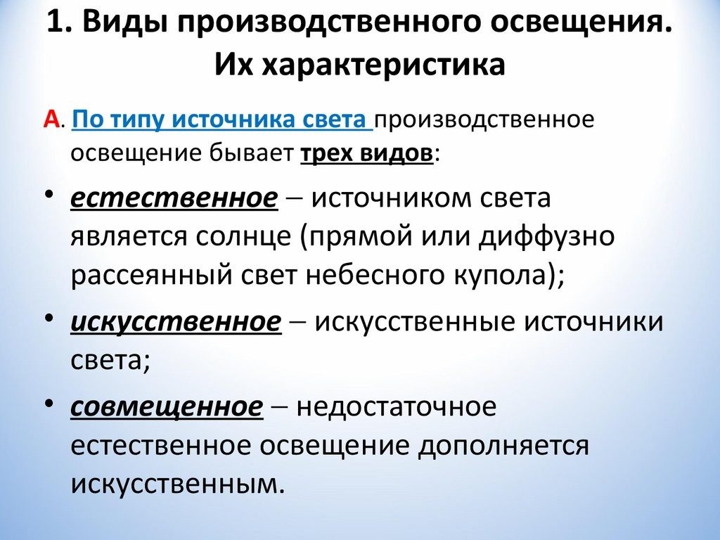 Схема виды освещения