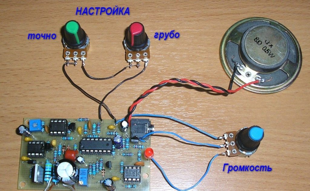 Грубо точно схема